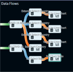 Analysis Pipeline (Editor)