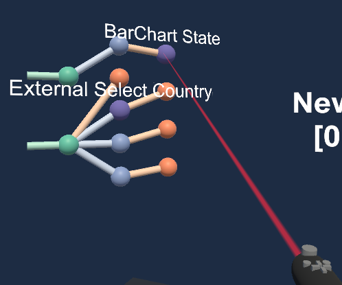 Analysis Pipeline (Unity)