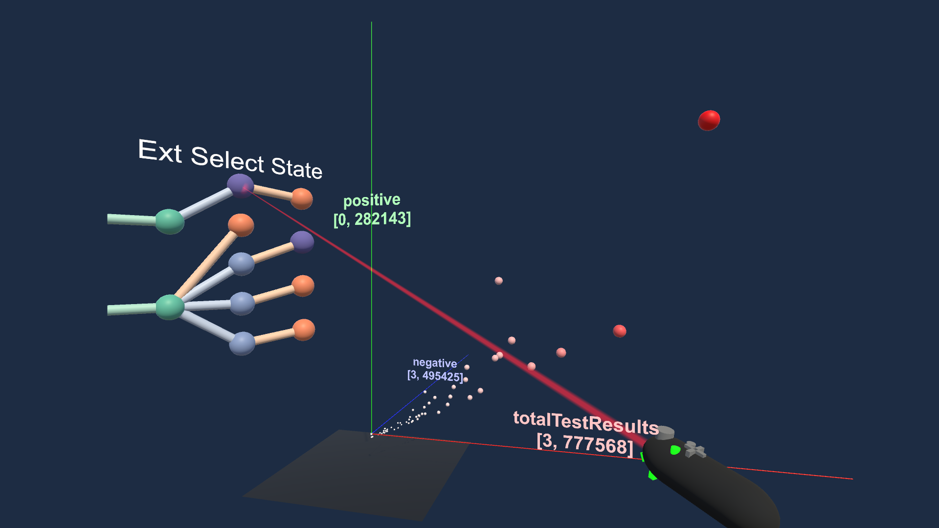 Mixed-Platform Visual Data Exploration using VisSnippets