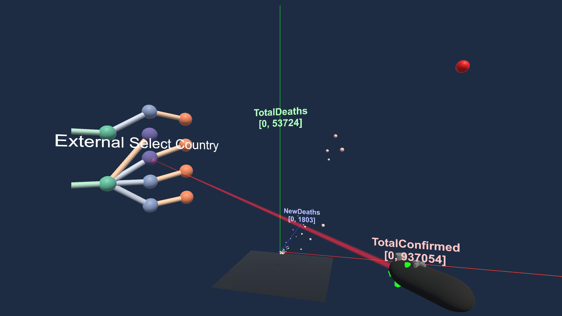 Selecting a Data Node