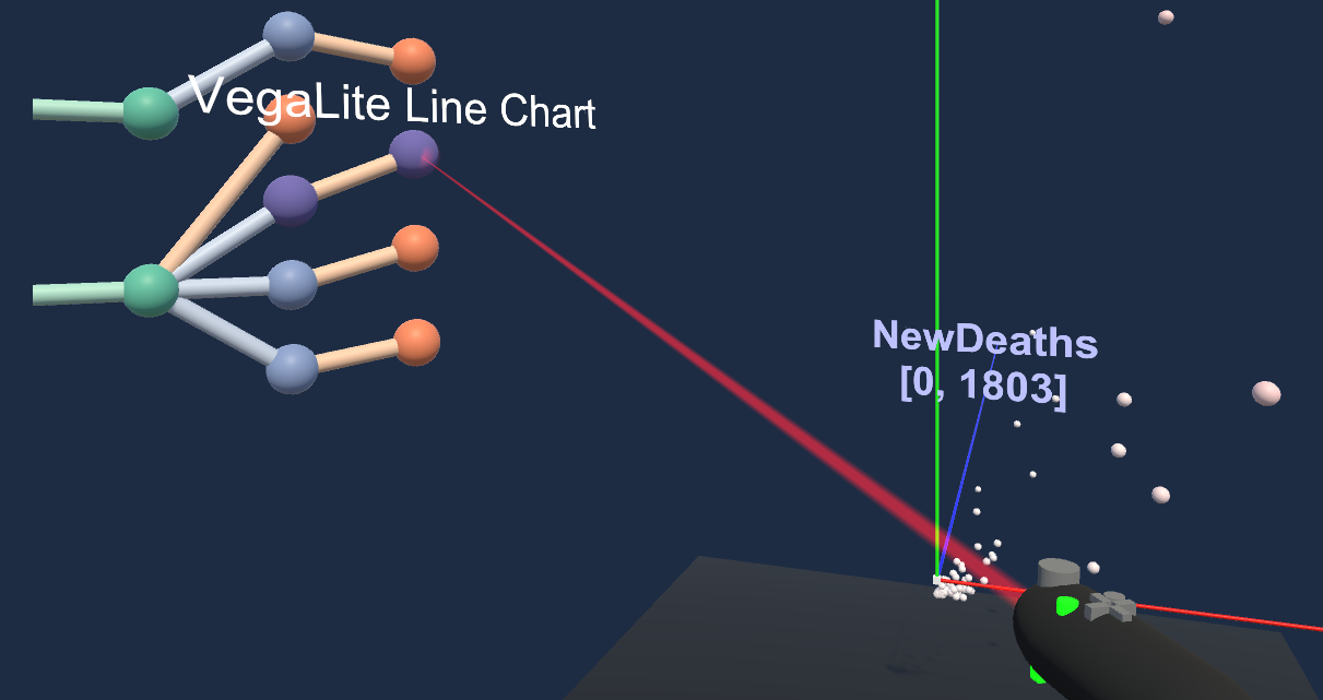 Swap the chart to the VegaLite Line Chart