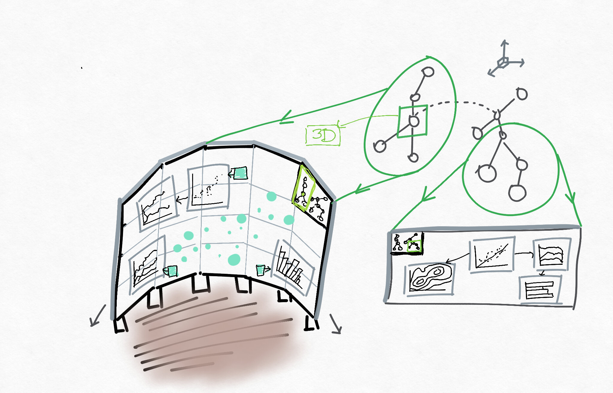 CS528 Project 2 Proposal